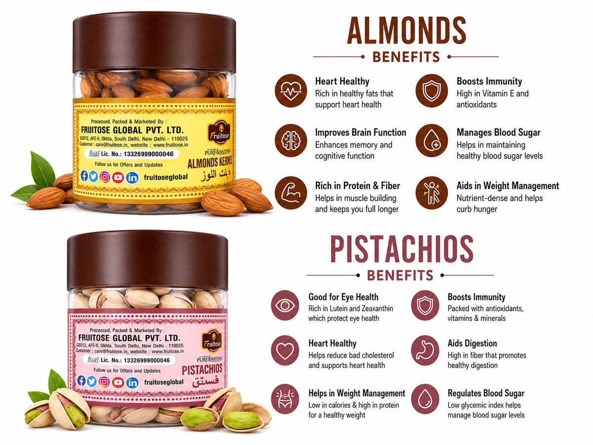Premium Almond & Pistachio Duo – California Almonds + W320 Cashews (2 × 250g)