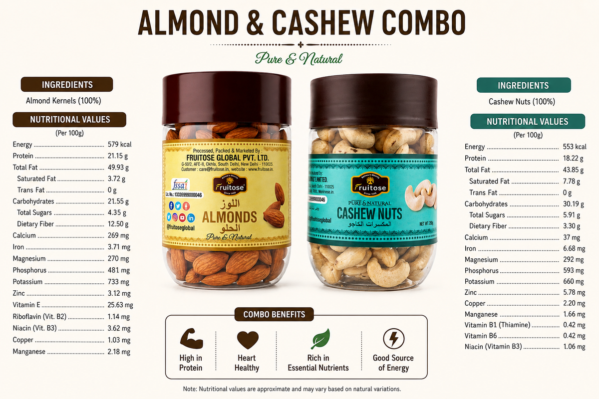 Premium Almond & Cashew Combo Pack – 500g (2 × 250g)
